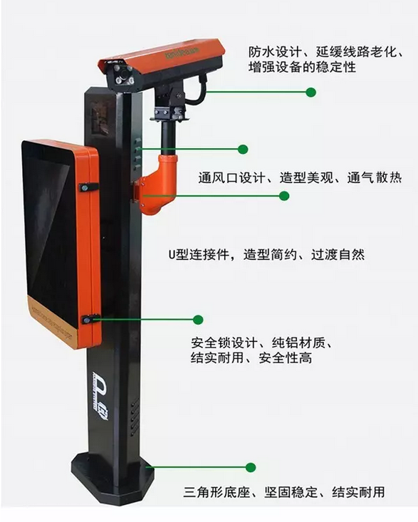 【产品篇】真地车牌识别的应用